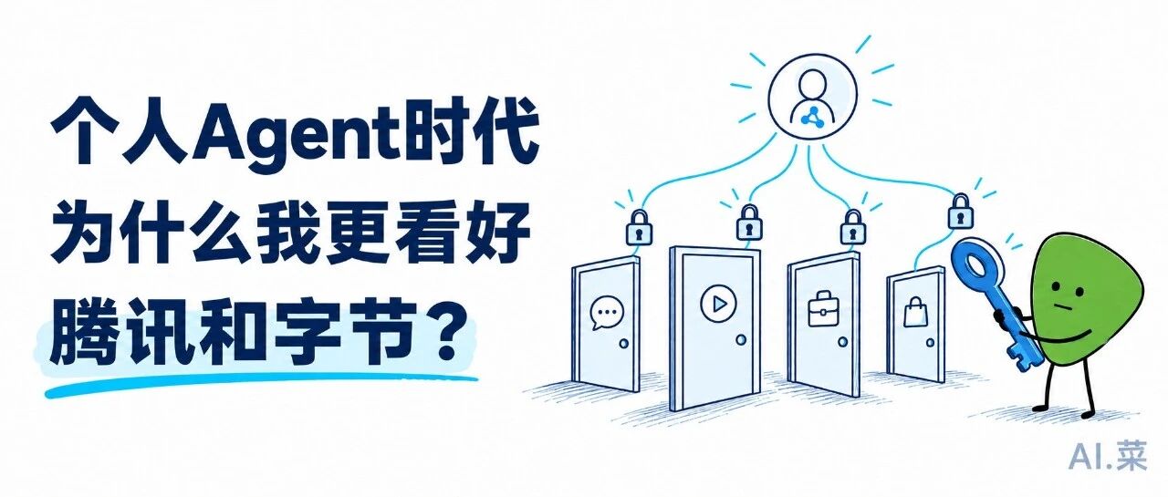 个人Agent时代，为什么我更看好腾讯和字节？ · 公众号文章封面